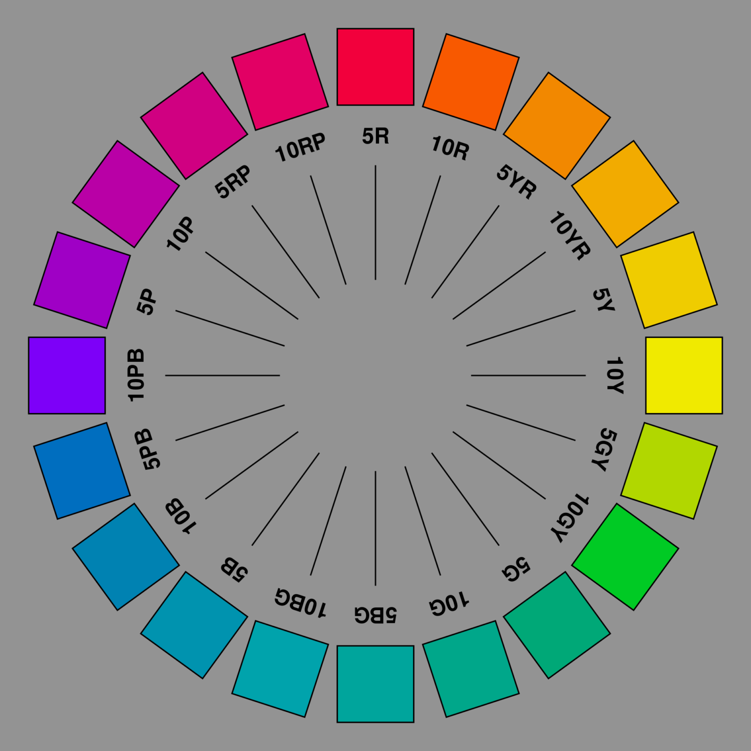 Munsell Mix And Munsell Color System Grackle Studio